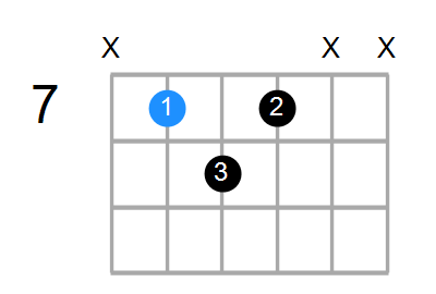 E7b5(no3) Chord